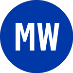Logo di Moore Wallace (MWI).