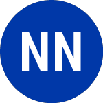 Logo di Nuveen New York Quality ... (NAN).