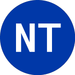 Logo di Nuveen Taxable Municipal... (NBB).