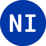 Logo di NACCO Industries (NC).