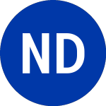 Logo di Nuveen Dynamic Municipal... (NDMO).