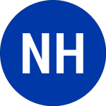 Logo di National Health Investors (NHI).