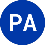 Logo di Panacea Acquisition (NUVB).