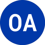 Logo di Oaktree Acquisition (OAC.U).