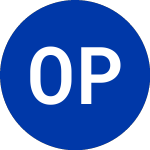 Logo di Oasis Petroleum (OAS).