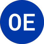 Logo di Obsidian Energy (OBE).