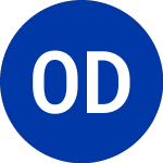 Logo di Osisko Development (ODV).