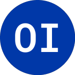Logo di  (OI-AL).