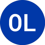 Logo di Offshore Logistic (OLG).