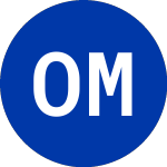 Logo di Oasis Midstream Partners (OMP).