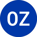 Logo di Och Ziff Capital Managem... (OZM).