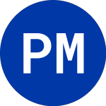 Logo di PIMCO Muni Income Fund III (PMX).