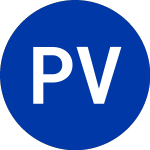 Logo di Penn Virginia (PVA).
