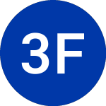 Logo di  (QFIN).