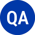 Logo di  (QI).