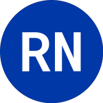 Logo di RELX N.V. (RENX).