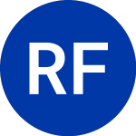 Logo di Regions Financial (RF-F).