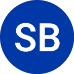 Logo di Southside Bancshares (SBSI).