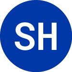 Logo di Sky Harbour (SKYH).