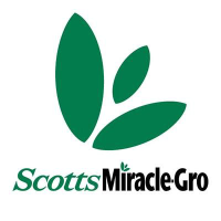 Logo di Scotts Miracle Gro (SMG).