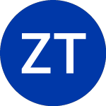 Logo di Zacks Trust (SMIZ).