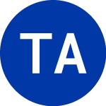 Logo di Telephone and Data Systems (TDA).