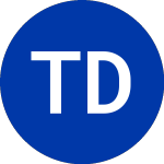 Logo di Templeton Dragon (TDF).
