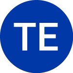 Logo di Tsakos Energy Navigation (TEN-F).