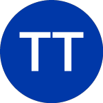 Logo di Tailwind Two Acquisition (TWNT).