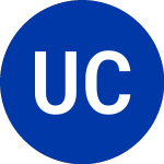 Logo di United Communty Banks (UCB-I).