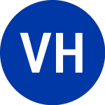 Logo di Viasys Healthcare (VAS).