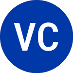 Logo di Valor Comm (VCG).