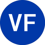 Logo di Velocity Financial (VEL).