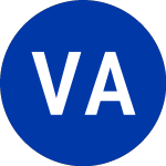 Logo di VG Acquisition (VGAC.WS).