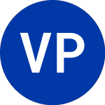 Logo di Vici Properties (VICI).