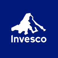 Logo di Invesco Senior Income (VVR).