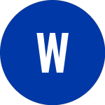 Logo di Wabtec (WAB).