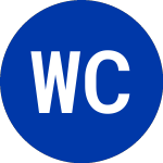 Logo di Waverley Capital Acquisi... (WAVC.U).