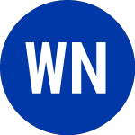 Logo di Wallbox NV (WBX.WS).