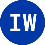 Logo di Integrated Wellness Acqu... (WEL.WS).