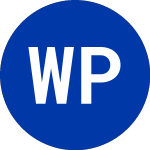 Logo di Warburg Pincus Capital C... (WPCA).