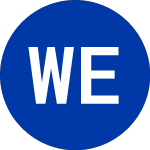Logo di WPX Energy (WPX).