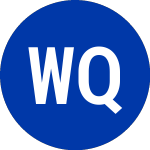 Logo di World Quantum Growth Acq... (WQGA.WS).