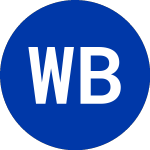Logo di WR Berkley (WRB-B).