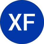Logo di XL Fleet (XL.WS).