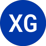 Logo per XO Grp., Inc.