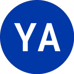 Logo di Yucaipa Acquisition (YAC.WS).