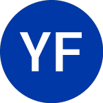 Logo di Yadkin Financial Corporation (YDKN).