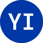 Logo di YUME INC (YUME).