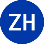 Logo di Zepp Health (ZEPP).